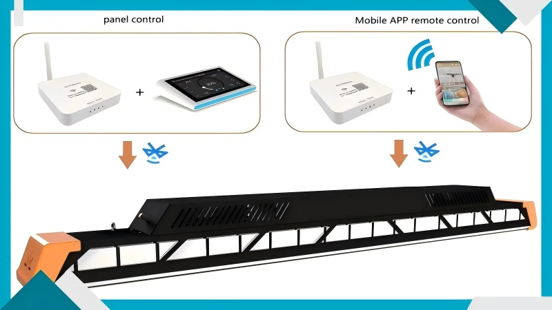 smart control smart control
