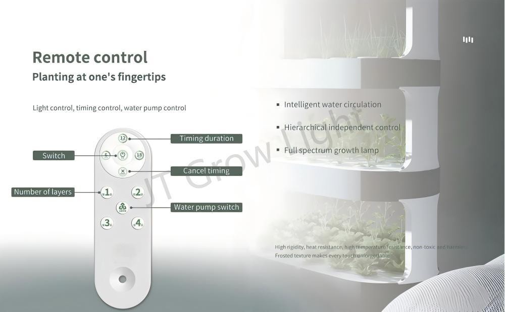 Remote control.jpg